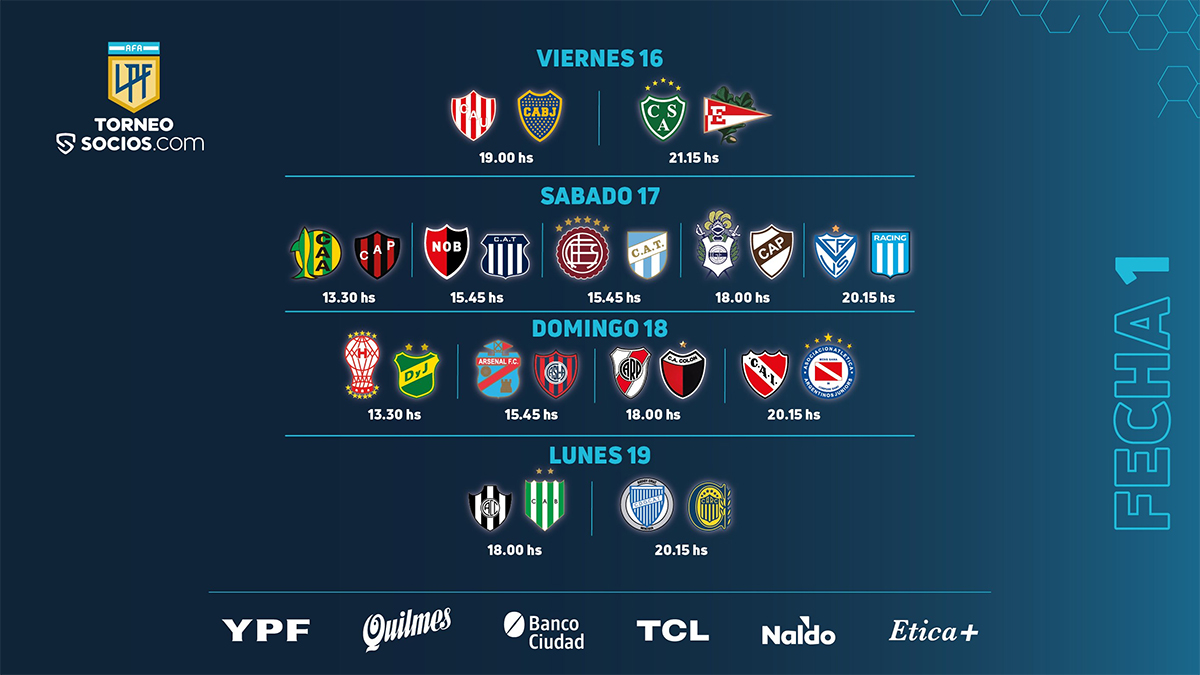 fecha1