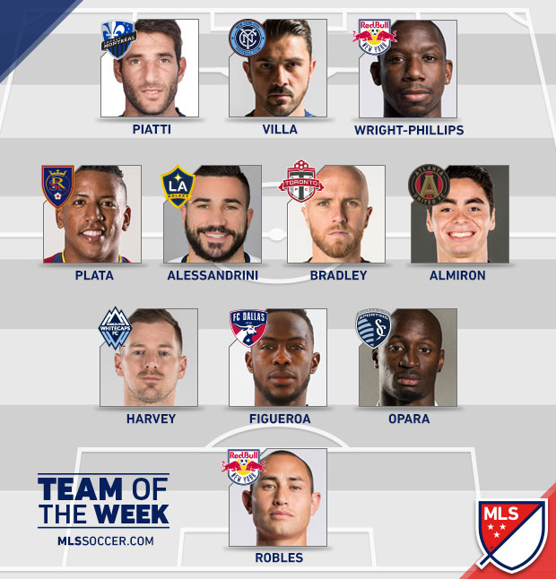totw