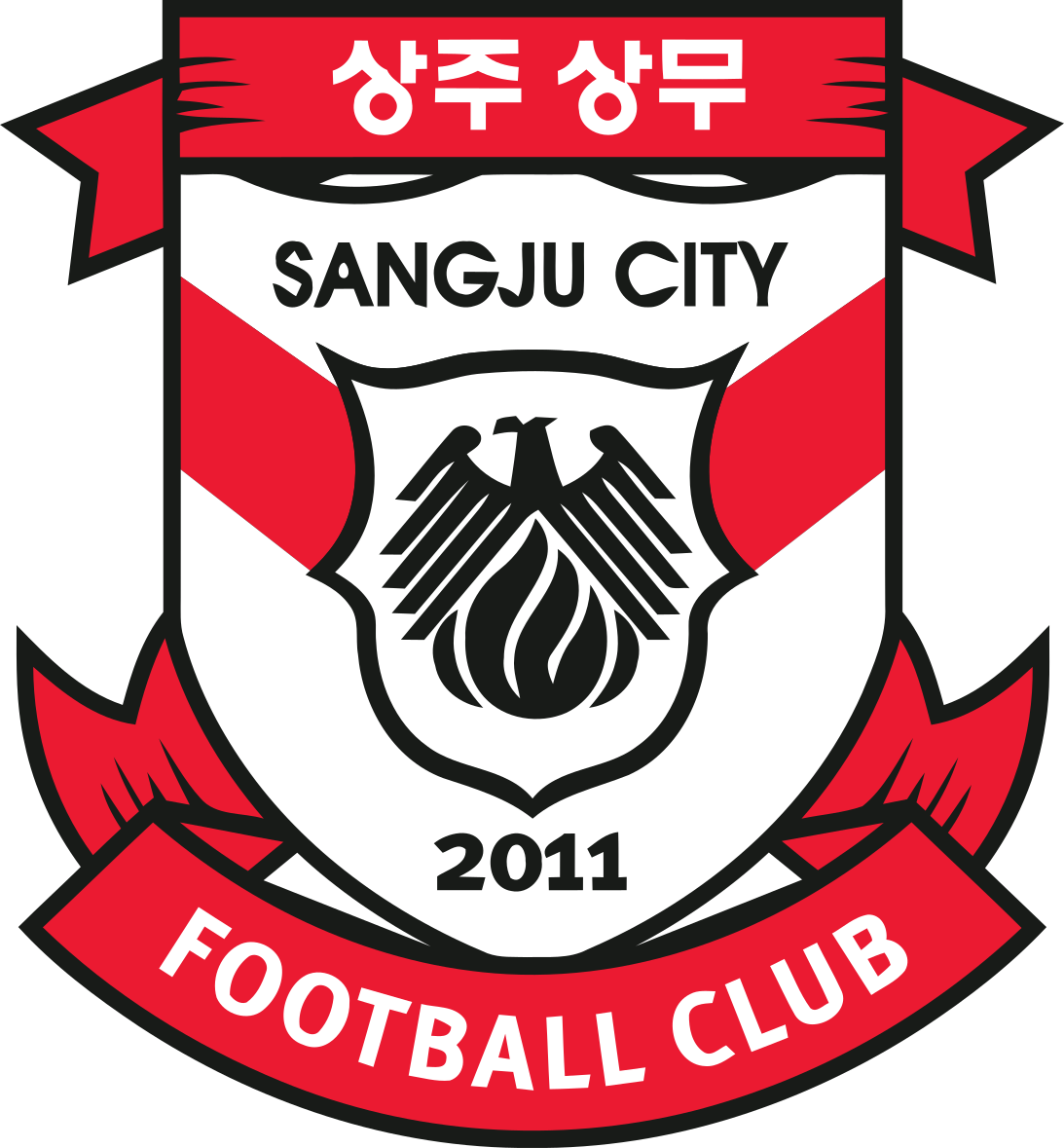 sangju